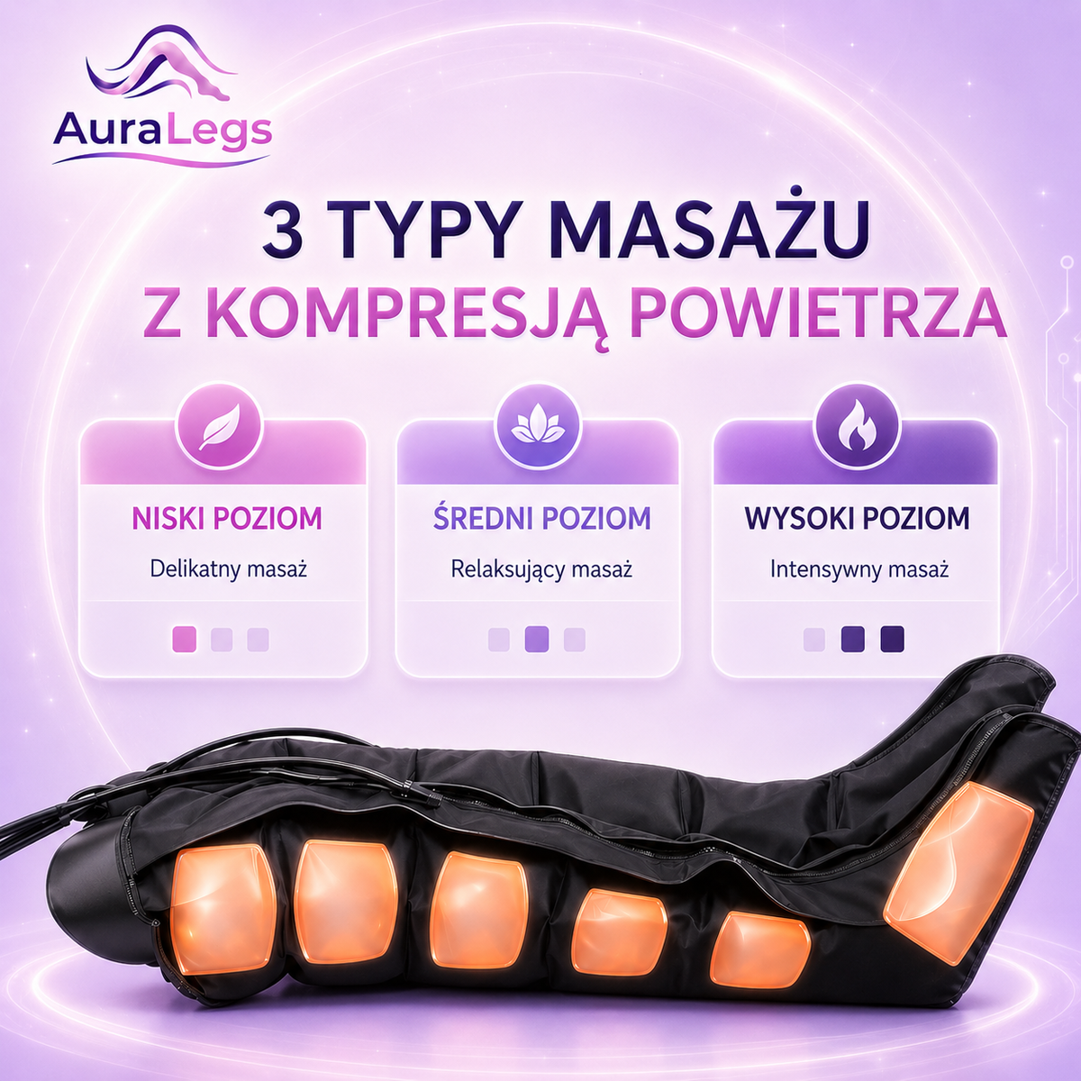 AuraLegs™ + Plan Redukcji Cellulitu w 30 Dni