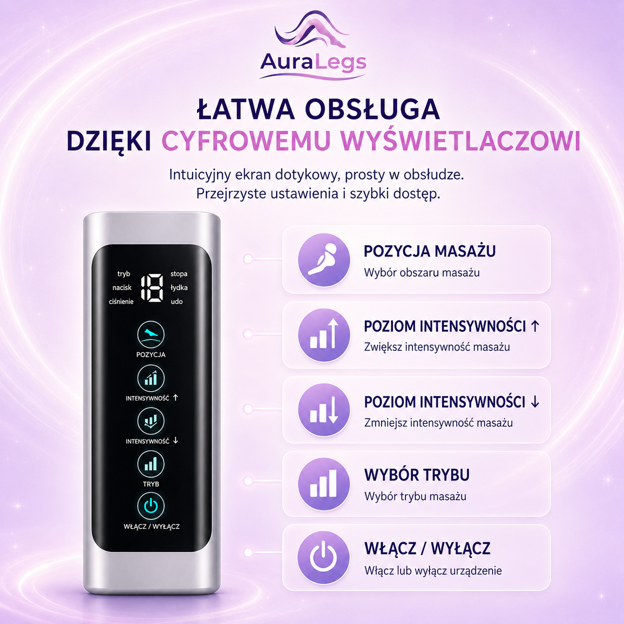 AuraLegs™ + Plan Regeneracji Nóg w 7 Dni